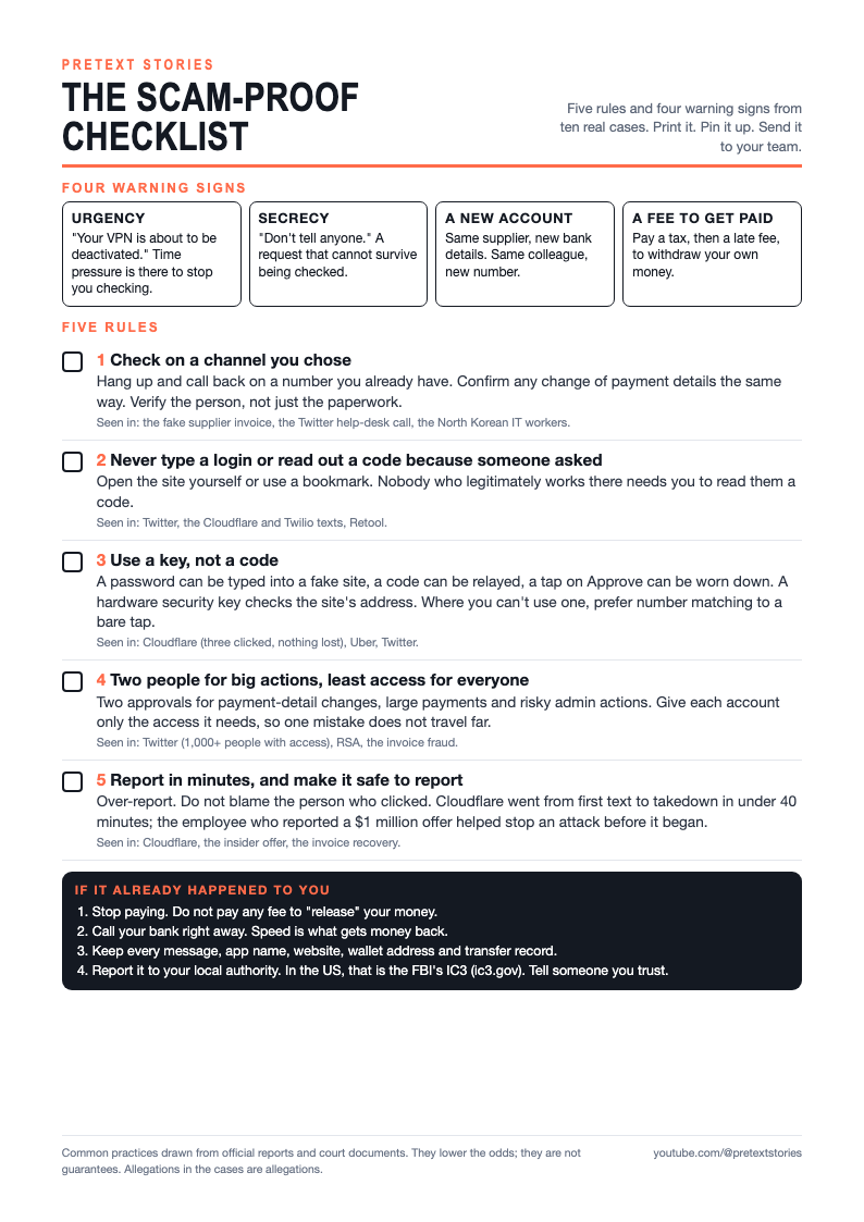 Preview of the Scam-Proof Checklist